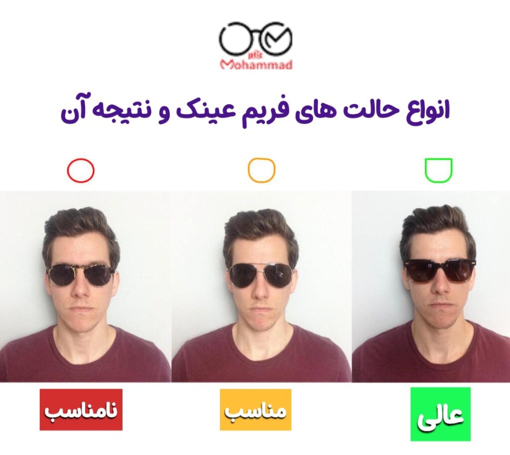 بهترین عینک برای صورت لاغر