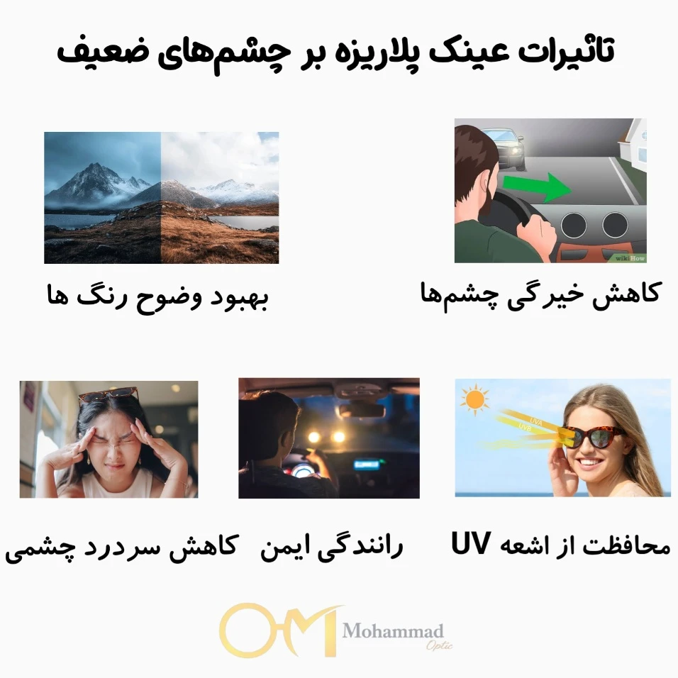 نقش عینک پلاریزه در بینایی چشم