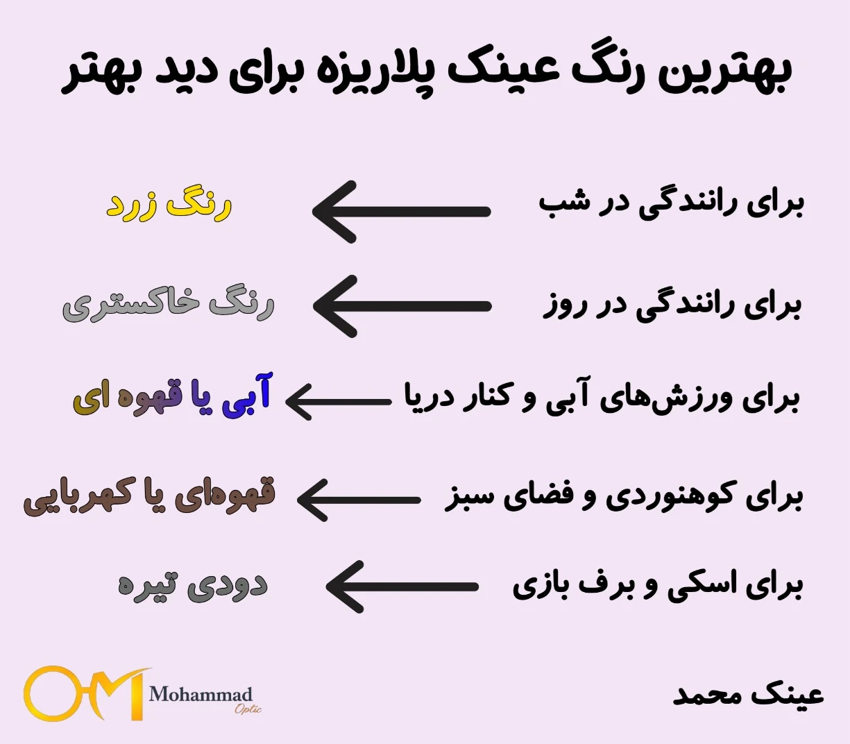 بهترین رنگ عینک پلاریزه برای چشم