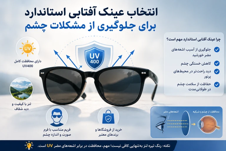 انتخاب عینک آفتابی برای جلوگیری از ضعیفی چشم
